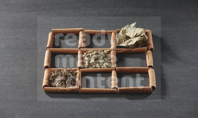 9 squares of cinnamon sticks full of cardamom in the middle surrounded by nutmeg, cinnamon, bay laurel leaves, cloves, cumin, dried ginger, dried basil and star anise on black flooring